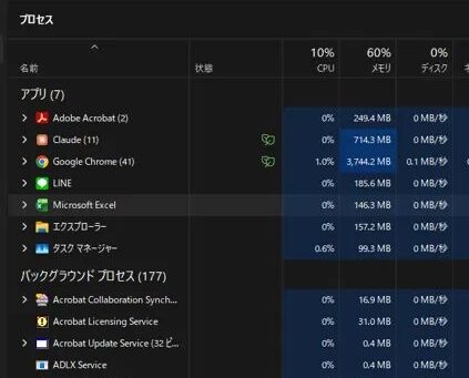 タスクマネージャー:セーフモード時の比較
