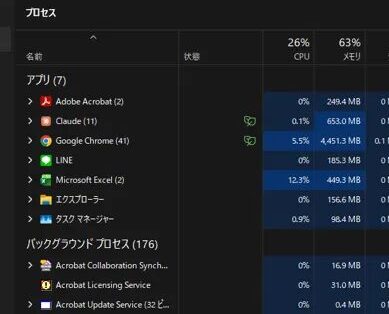 タスクマネージャー通常起動時